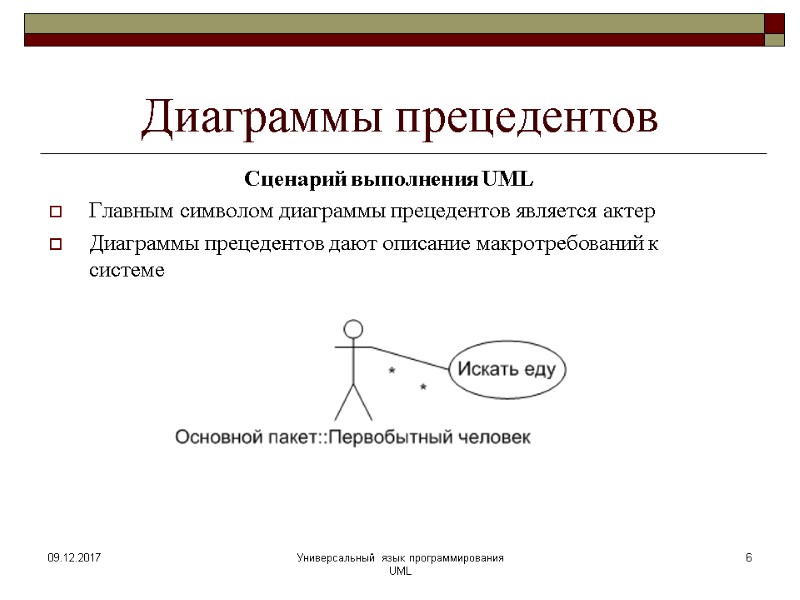 Диаграммы прецедентов Сценарий выполнения UML Главным символом диаграммы прецедентов является актер Диаграммы прецедентов дают